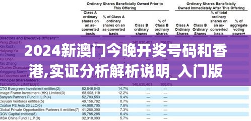 2024新澳门今晚开奖号码和香港,实证分析解析说明_入门版3.739