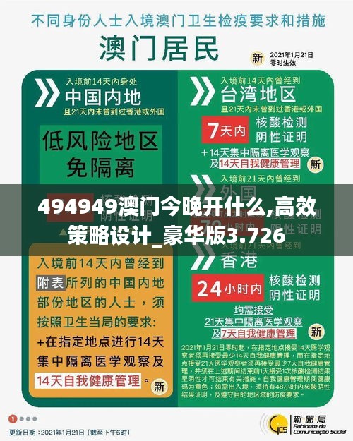 494949澳门今晚开什么,高效策略设计_豪华版3.726