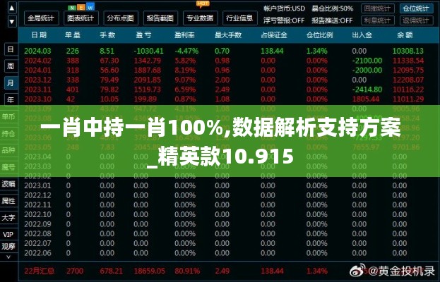 一肖中持一肖100%,数据解析支持方案_精英款10.915