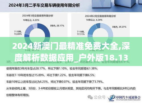 2024新澳门最精准免费大全,深度解析数据应用_户外版18.139