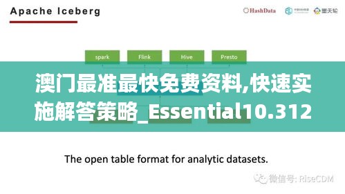 澳门最准最快免费资料,快速实施解答策略_Essential10.312