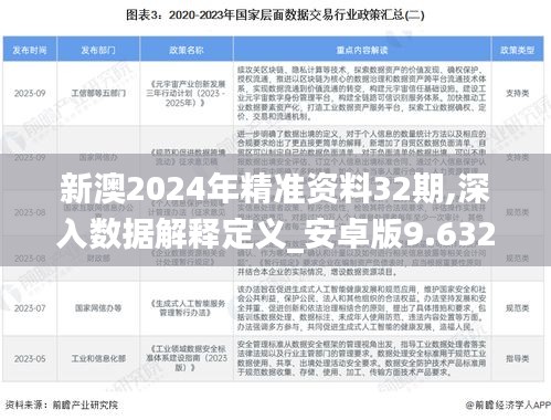 新澳2024年精准资料32期,深入数据解释定义_安卓版9.632