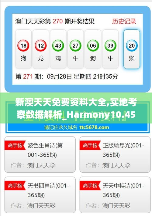 新澳天天免费资料大全,实地考察数据解析_Harmony10.457