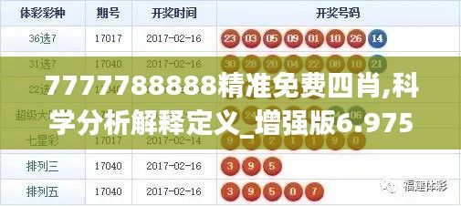 7777788888精准免费四肖,科学分析解释定义_增强版6.975