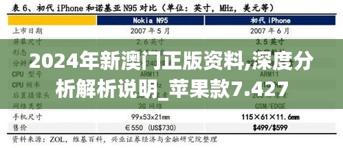 2024年新澳门正版资料,深度分析解析说明_苹果款7.427