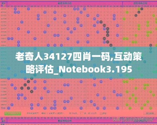 老奇人34127四肖一码,互动策略评估_Notebook3.195