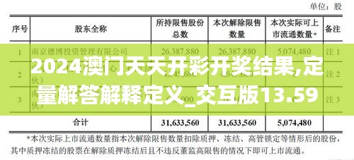 2024澳门天天开彩开奖结果,定量解答解释定义_交互版13.593