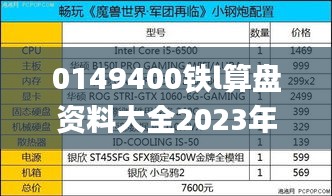 0149400铁l算盘资料大全2023年,高效计划实施解析_挑战款3.530