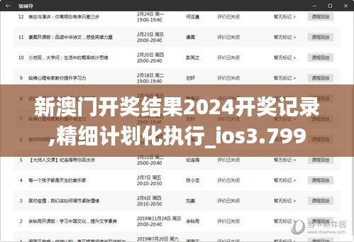 新澳门开奖结果2024开奖记录,精细计划化执行_ios3.799