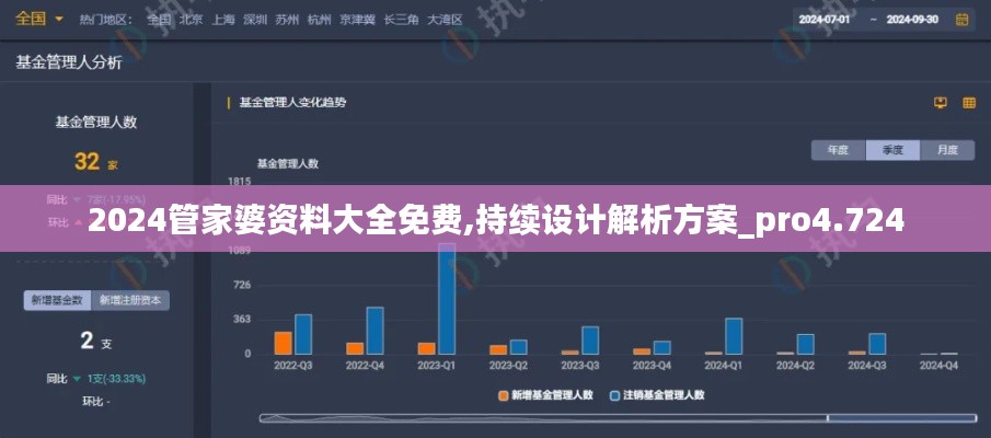 2024管家婆资料大全免费,持续设计解析方案_pro4.724