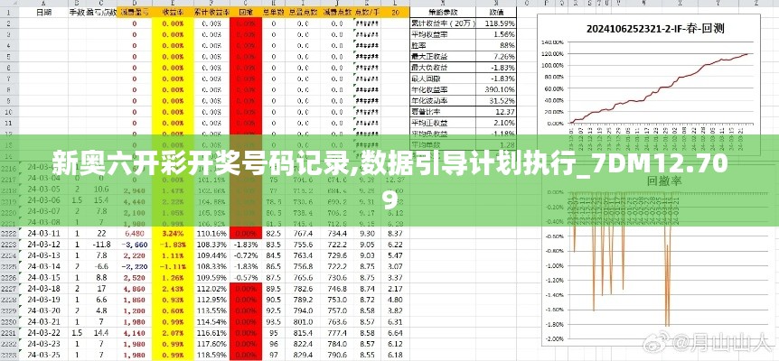 新奥六开彩开奖号码记录,数据引导计划执行_7DM12.709