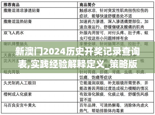 新澳门2024历史开奖记录查询表,实践经验解释定义_策略版8.221