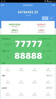 7777788888精准管家婆更新内容,适用实施策略_GT5.645