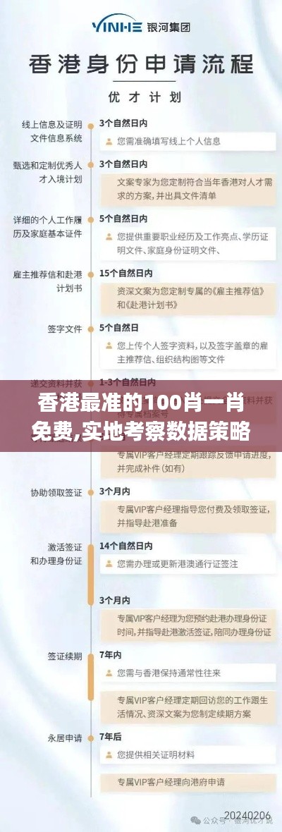 香港最准的100肖一肖免费,实地考察数据策略_watchOS2.698