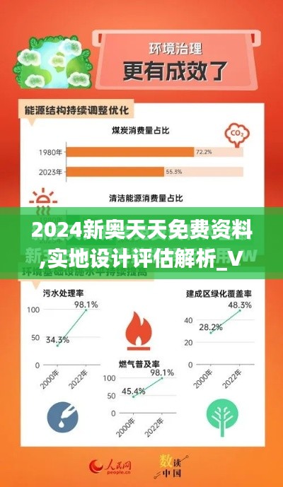 2024新奥天天免费资料,实地设计评估解析_V8.185