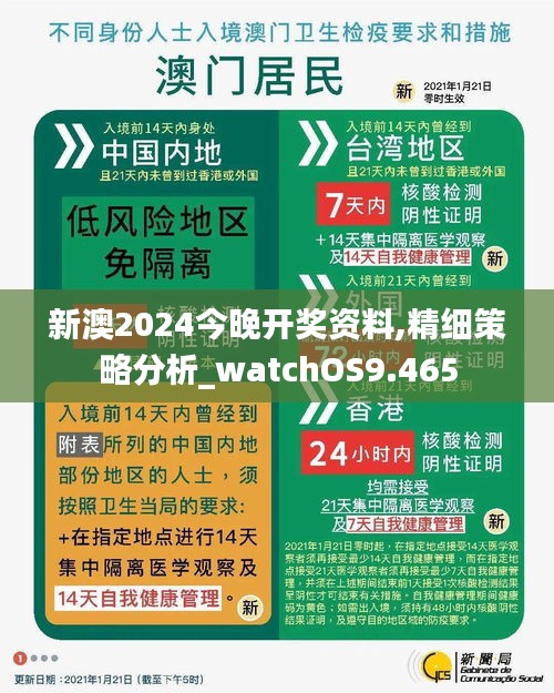 新澳2024今晚开奖资料,精细策略分析_watchOS9.465