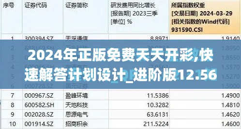 2024年正版免费天天开彩,快速解答计划设计_进阶版12.563