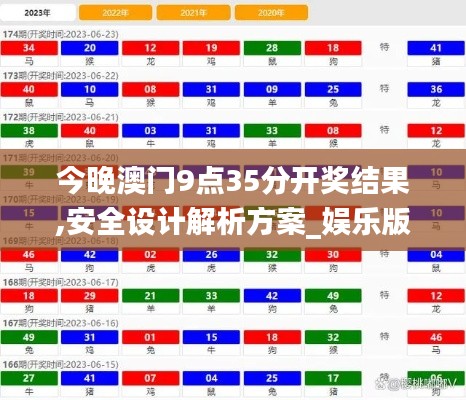 今晚澳门9点35分开奖结果,安全设计解析方案_娱乐版2.521