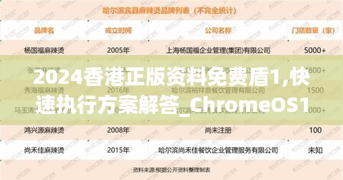 2024香港正版资料免费盾1,快速执行方案解答_ChromeOS10.466