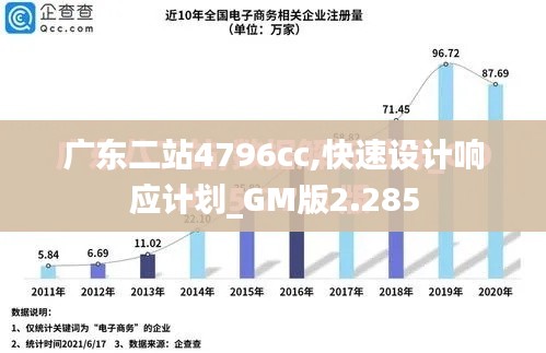 广东二站4796cc,快速设计响应计划_GM版2.285