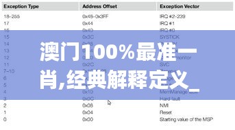 澳门100%最准一肖,经典解释定义_特供版6.171