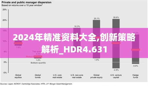 2024年精准资料大全,创新策略解析_HDR4.631