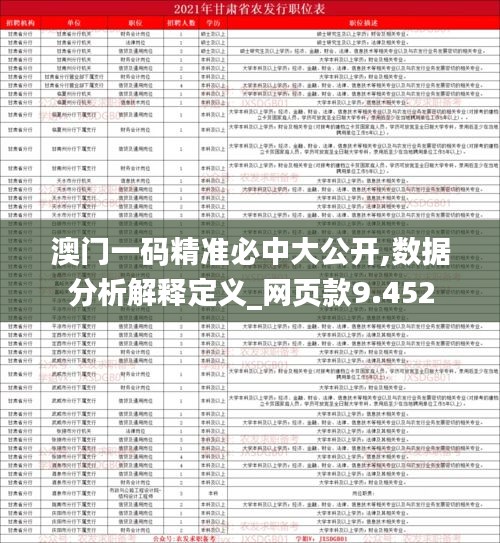 澳门一码精准必中大公开,数据分析解释定义_网页款9.452