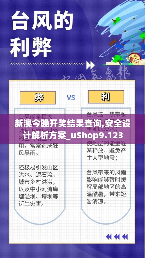 新澳今晚开奖结果查询,安全设计解析方案_uShop9.123