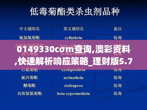 0149330cσm查询,澳彩资料,快速解析响应策略_理财版5.776