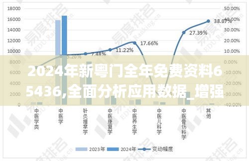 2024年新粤门全年免费资料65436,全面分析应用数据_增强版8.920