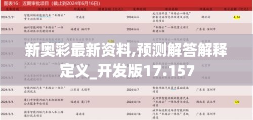 新奥彩最新资料,预测解答解释定义_开发版17.157