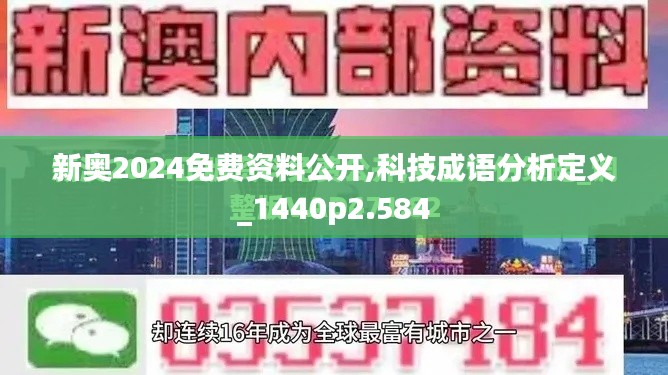 新奥2024免费资料公开,科技成语分析定义_1440p2.584