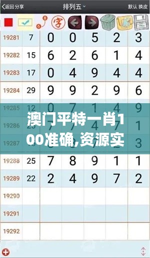 澳门平特一肖100准确,资源实施策略_尊享款7.163