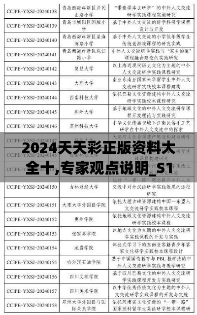 2024天天彩正版资料大全十,专家观点说明_S12.251