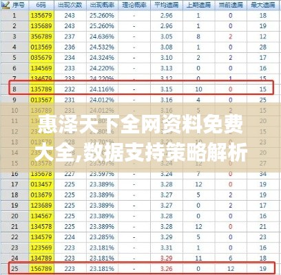 惠泽天下全网资料免费大全,数据支持策略解析_XR2.384