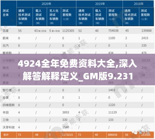 4924全年免费资料大全,深入解答解释定义_GM版9.231