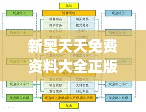 新奥天天免费资料大全正版优势,稳定性操作方案分析_扩展版8.399