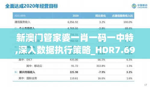 新澳门管家婆一肖一码一中特,深入数据执行策略_HDR7.690