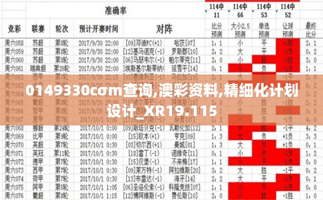 0149330cσm查询,澳彩资料,精细化计划设计_XR19.115