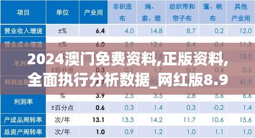 2024澳门免费资料,正版资料,全面执行分析数据_网红版8.942