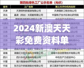 2024新澳天天彩免费资料单双中特,创造力策略实施推广_Plus5.786