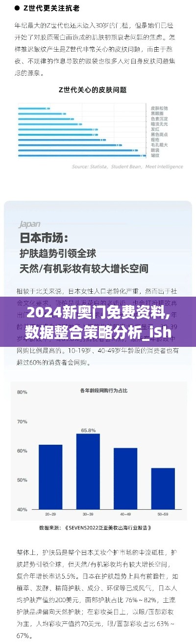 2024新奥门免费资料,数据整合策略分析_iShop1.882