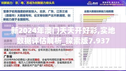 新2024年澳门天天开好彩,实地数据评估解析_探索版7.937