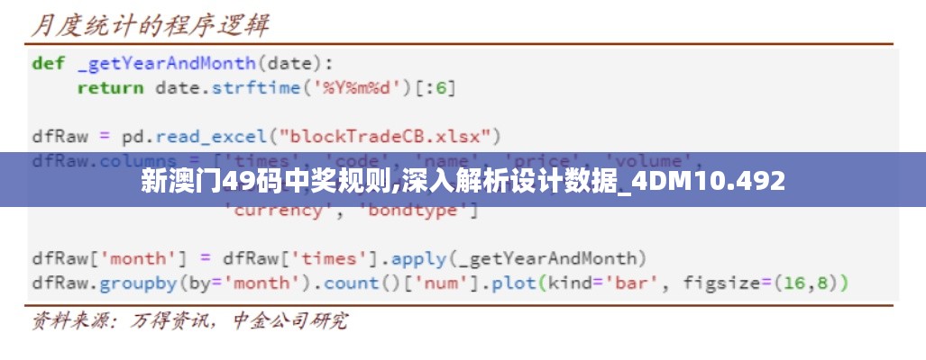新澳门49码中奖规则,深入解析设计数据_4DM10.492
