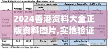 2024香港资料大全正版资料图片,实地验证数据计划_8K1.368