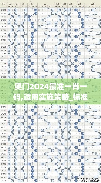 奥门2O24最准一肖一码,适用实施策略_标准版10.923