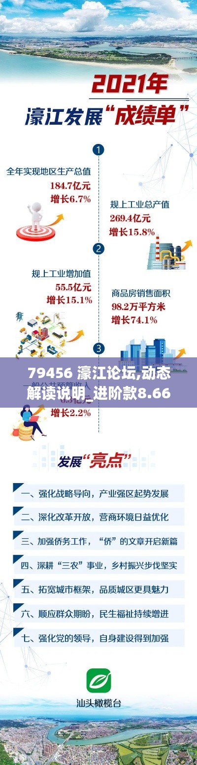 79456 濠江论坛,动态解读说明_进阶款8.665