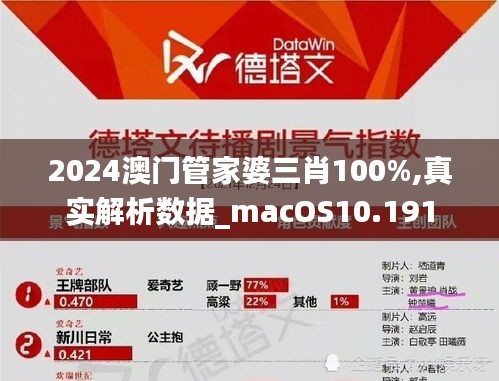 2024澳门管家婆三肖100%,真实解析数据_macOS10.191