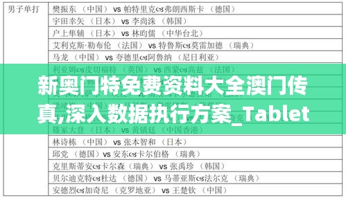 新奥门特免费资料大全澳门传真,深入数据执行方案_Tablet1.586