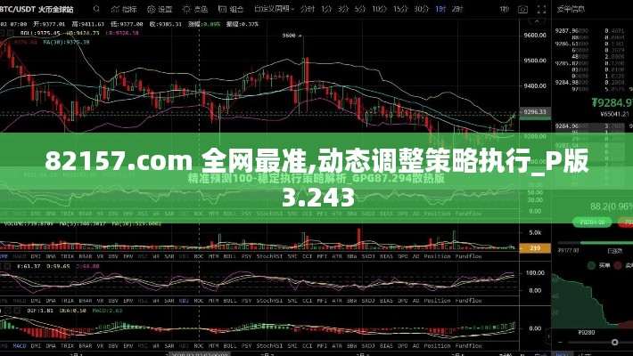 82157.com 全网最准,动态调整策略执行_P版3.243